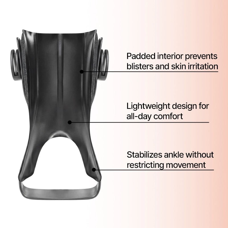 Tereno Foot Drop AFO Brace
