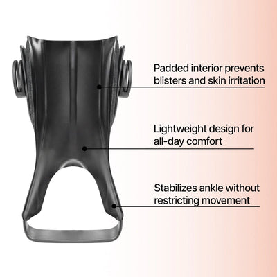Tereno Foot Drop AFO Brace