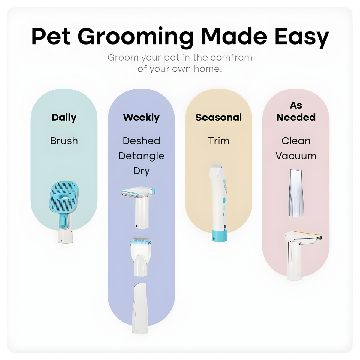 SilentGroom™ Vacuum System