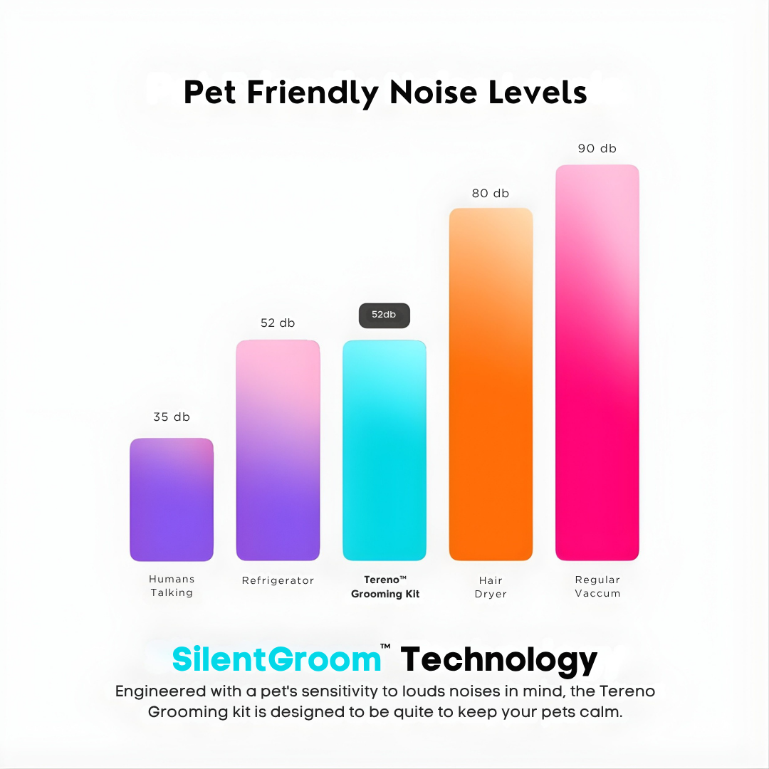 SilentGroom™ Vacuum System